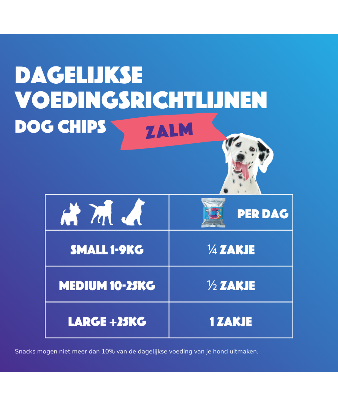 Smoofl Dog Chips - Zalm