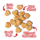 Love Bix Bessen en Aardbei