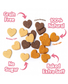 Cake Bix verjaardagsbox Girl
